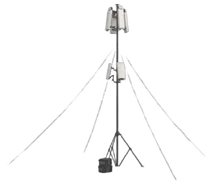 RexSentry Mast