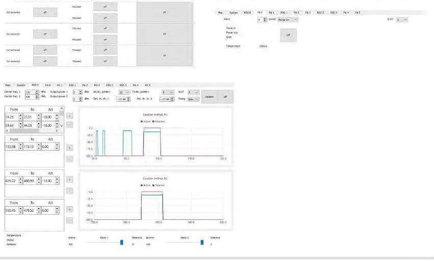 GUI Example