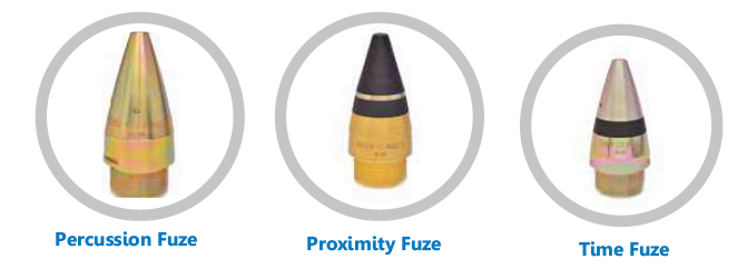 Electronic Artillery Fuzes