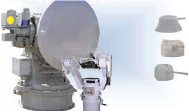 LYNX Fire Control System