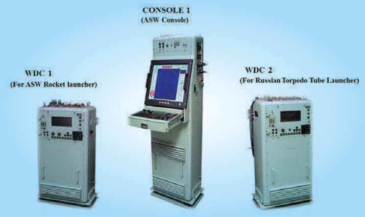 IAC MOD C Fire Control Console
