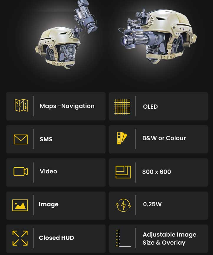 Rex Night Vision Diagram