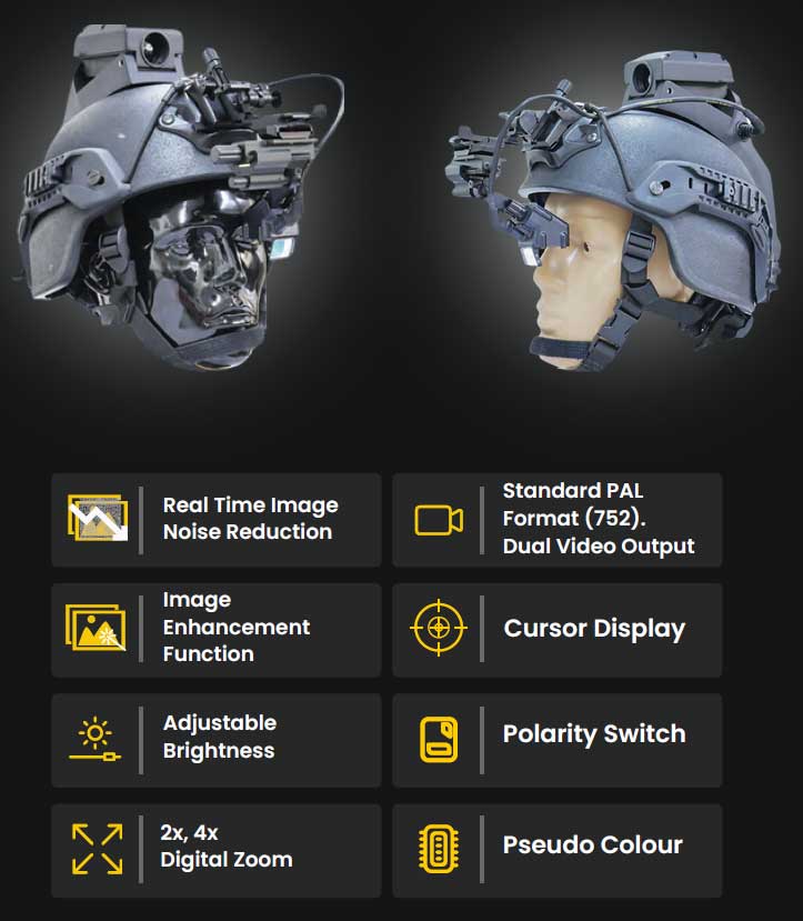 Rex Night Vision Diagram